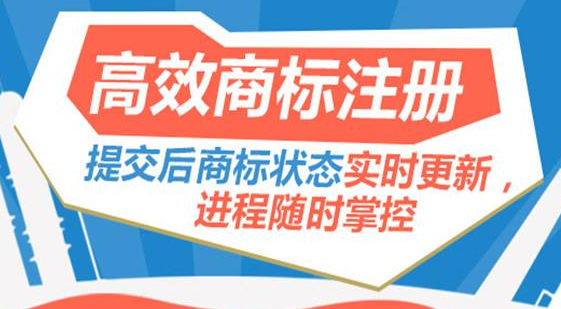 洛阳注册商标