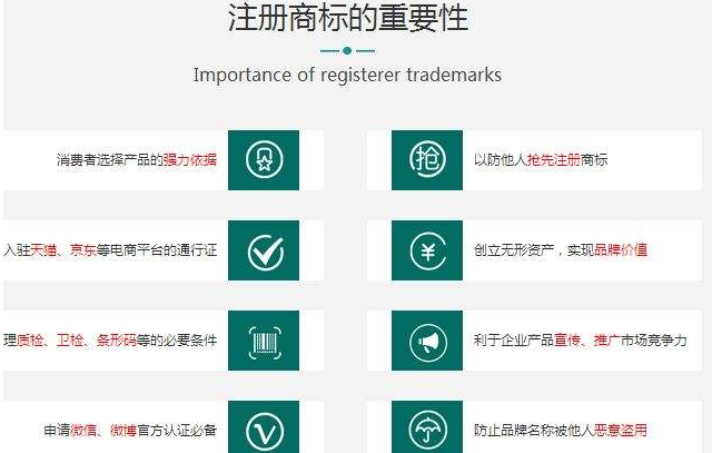 洛阳注册商标